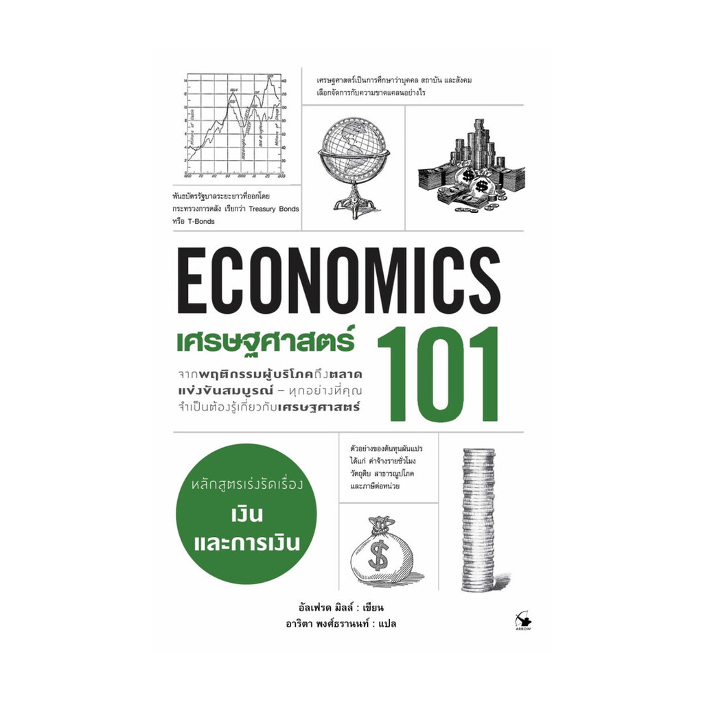 หนังสือ  เศรษฐศาสร์ 101 (ECONOMIC 101)  (พร้อมส่ง)