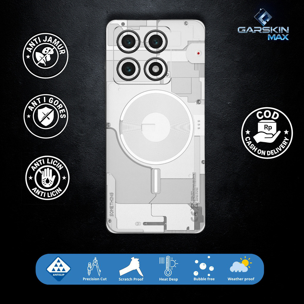 Garskin Skin Xiaomi 14T things series Fullbody / Backonly | กันรอย | สามารถนํากลับมาใช้ใหม่ได้ | รหั