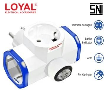 Nero House - ปลั๊ก Loyal Ly-912Sk T-Arde + เต้ารับ 3 พิน