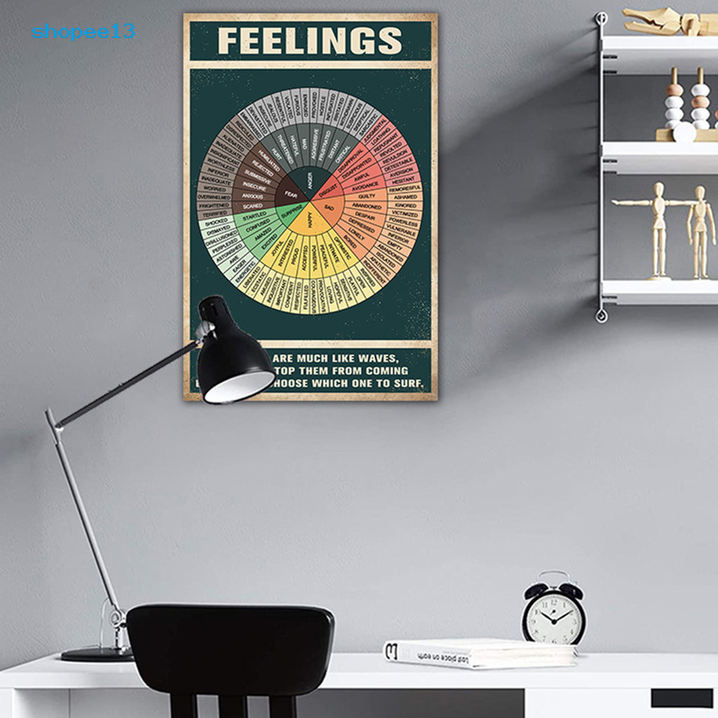 Emotion Sensation ล้อสติกเกอร์ไวนิลสําหรับแล็ปท็อป Binder สุขภาพจิต Wall Art Chart กันน้ําอารมณ์ Sen