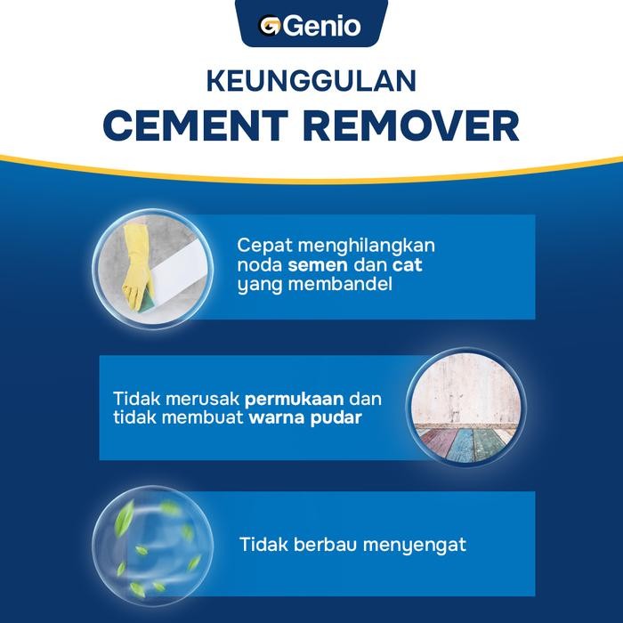 GGYc- Genio Cement Remover Spray 2 ชิ้น