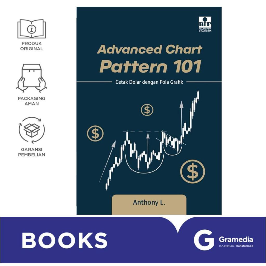 Gramedia Cirebon - ADVANCED CHART PATTERN 101: พิมพ์ DOLLAR พร้อมกราฟิก PATTERN