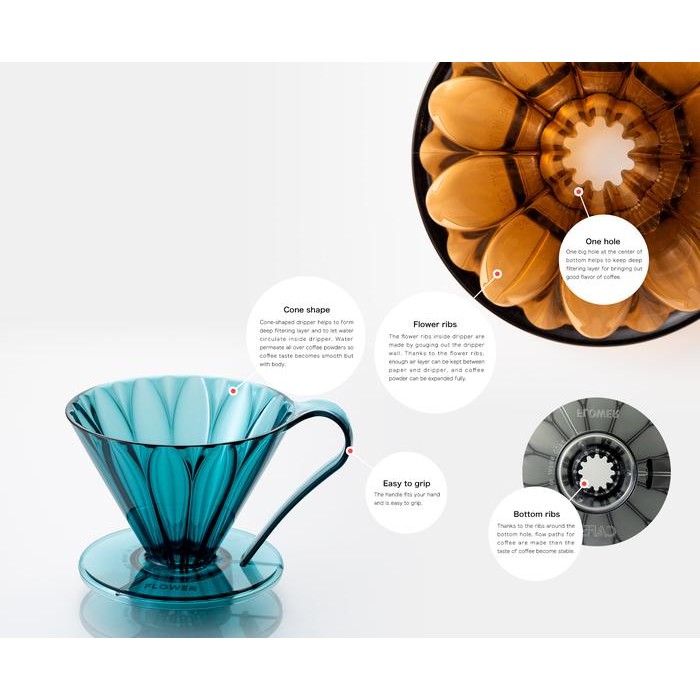 Cafec Flower Dripper V60 Cup 4 / V60-02 สําหรับ 2-4 ถ้วย ผลิตจากวัสดุสี Tritan made in Japan