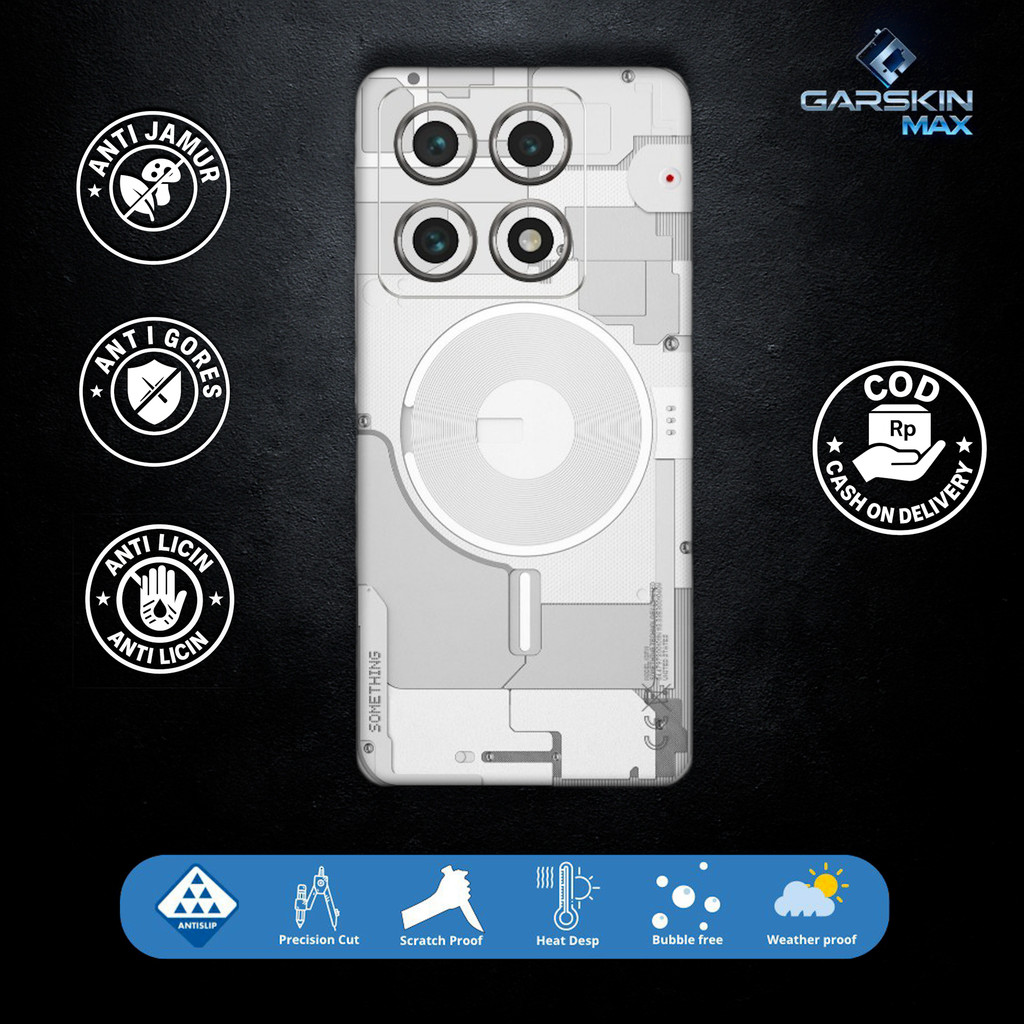 Garskin Skin Xiaomi 14T Pro Something Fullbody / Backly | กันรอย | สามารถปรับแต่งได้ | รหัส z73