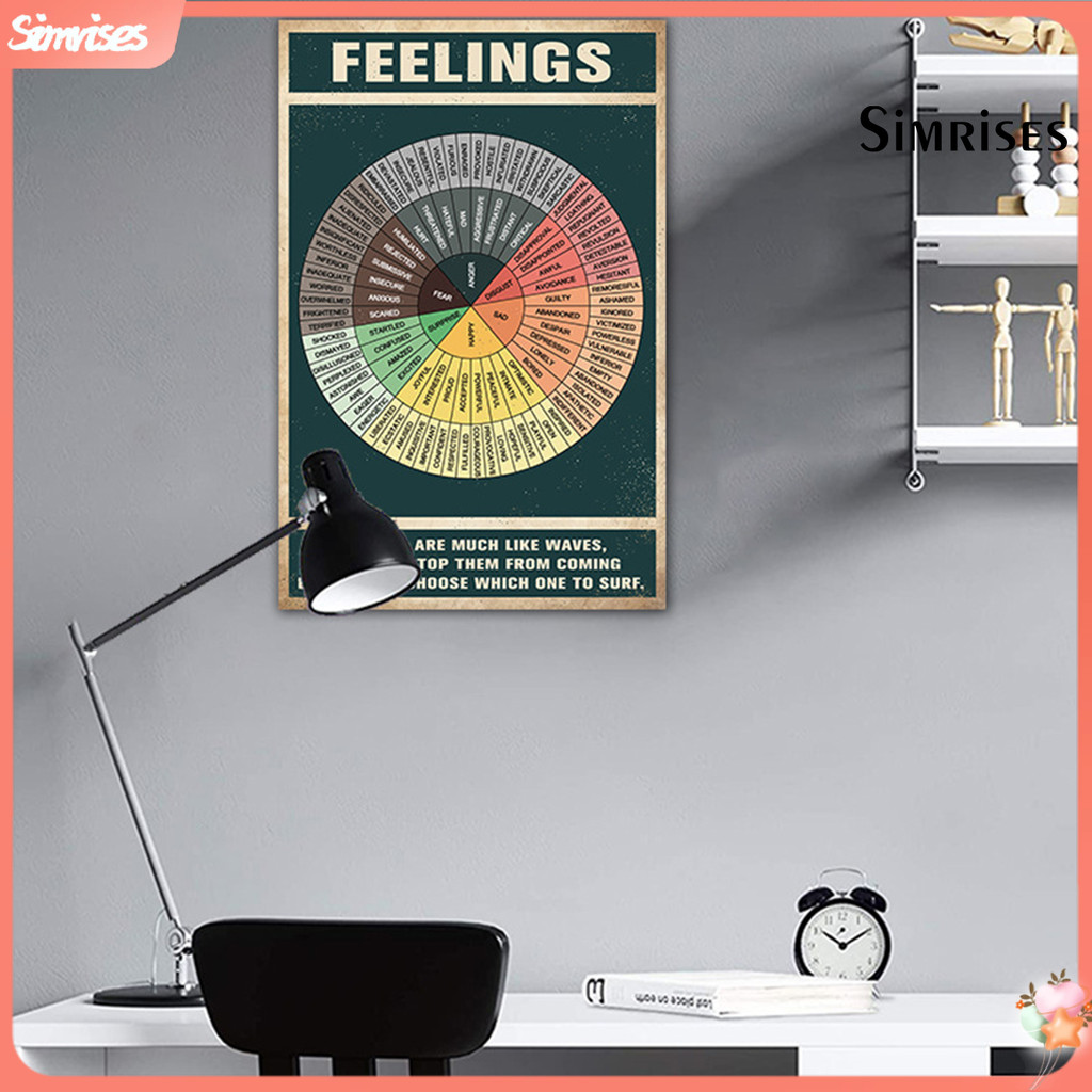 [Simrises TT]Emotion Sensation ล้อสติกเกอร์ไวนิลสําหรับแล็ปท็อป Binder สุขภาพจิต Wall Art Chart กันน