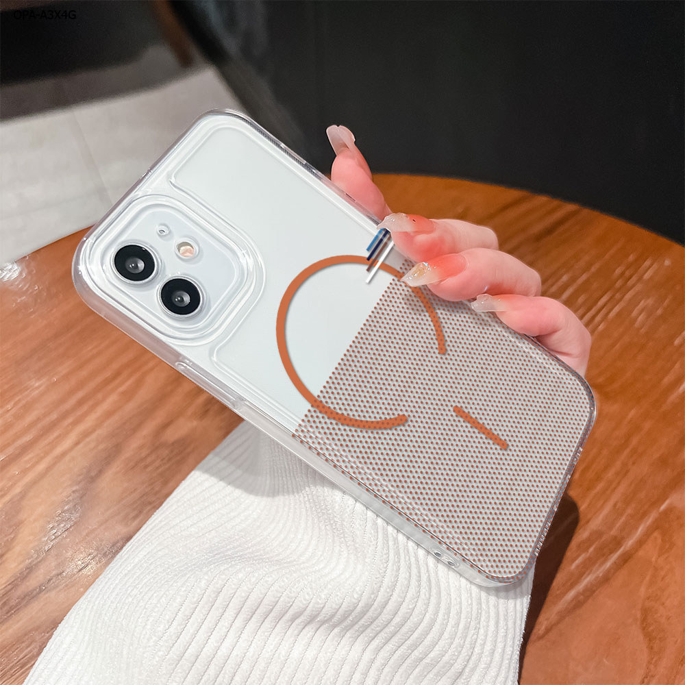 โปร่งใส เคส For OPPO A5 A3 A3X A5i Pro 4G 5G เคสออปโป้ Phone Case เคสนิ่ม Soft TPU Silicone เคสโทรศัพท์ TK