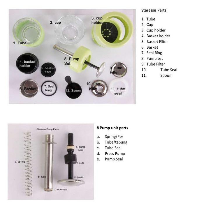 อะไหล่เครื่องชงกาแฟเอสเพรสโซ่ Staresso SP-200
