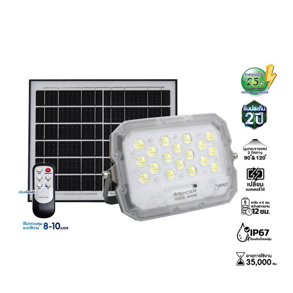 [ซื้อ1แถม1 *กดลงตะกร้า2ชิ้น] RACER สปอตไลท์ SOLAR VEGA 450 วัตต์ DAYLIGHT สีขาว/เทา จัดส่งโดย HomePro