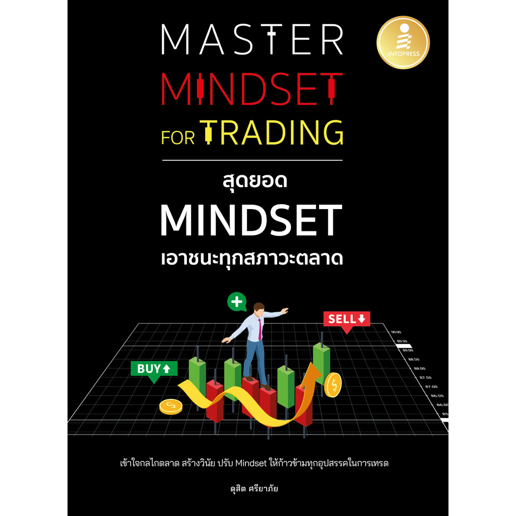 ปกหนังสือ Master Mindset For Trading สุดยอด Mindset เอาชนะทุกสภาวะตลาด
