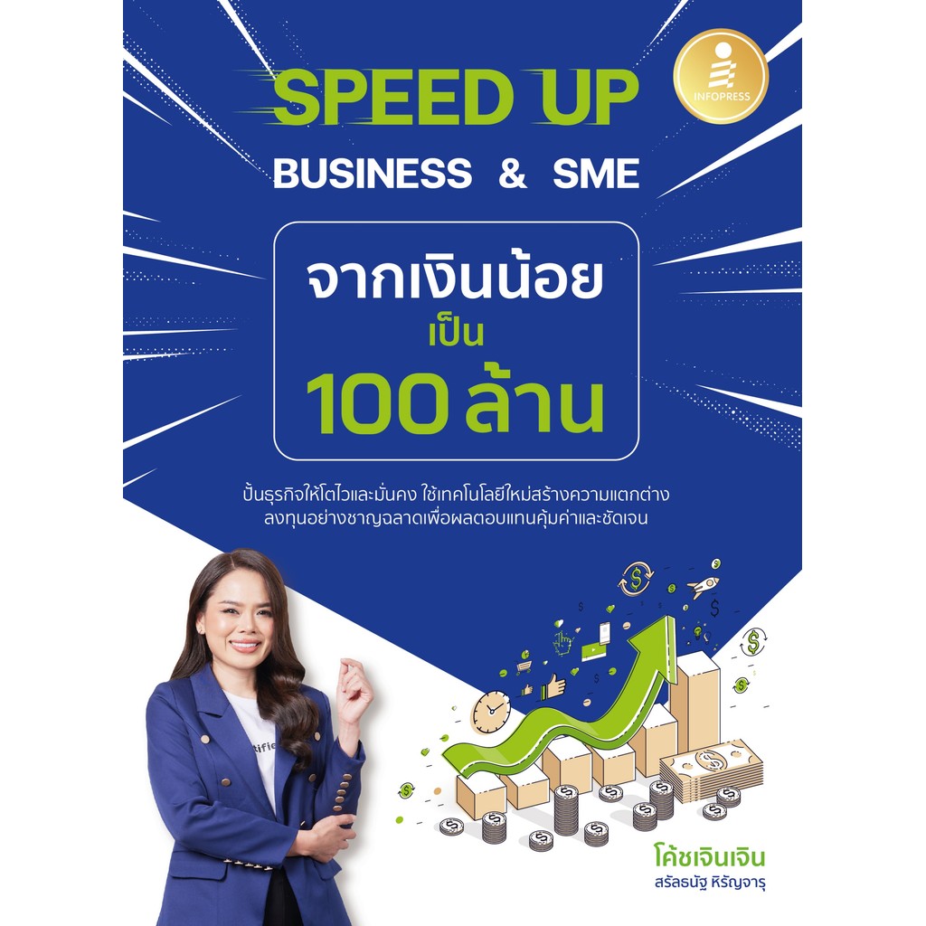 ปกหนังสือ SPEED UP BUSINESS & SME จากเงินน้อยเป็น 100 ล้าน
