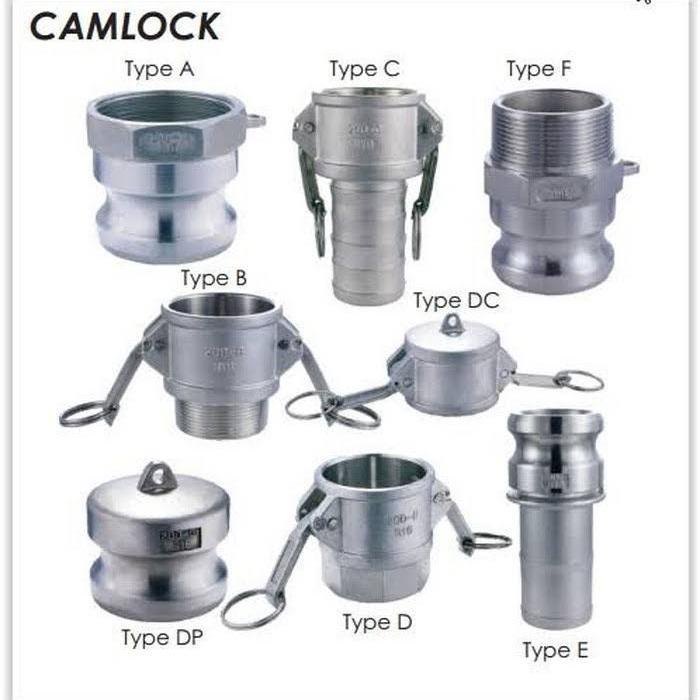 Vcju- Camlock Stainless Ss 316 ชนิด 3/4" นิ้ว ABCDEF Dc Dp Ss316