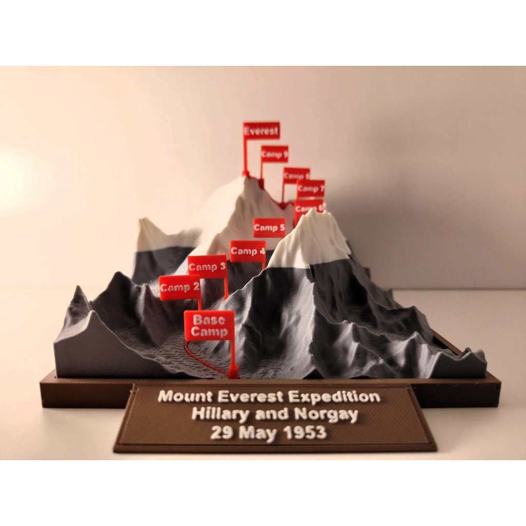 Mount Everest l Expedition Miniature - โมเดลเขาเอเวอร์เรส