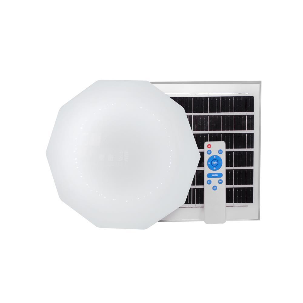 CARINI ไฟเพดาน SOLAR S008 60 วัตต์ DAYLIGHT/COOL WHITE/WARM WHITE สีขาว จัดส่งโดย HomePro