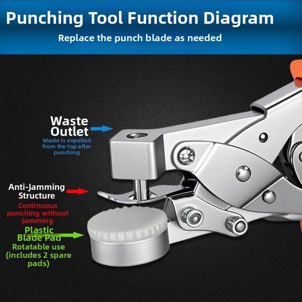 2026ใหม่Plastic Bag Hole Punch Plier,PE Film Fabric Leather Paper Packaging Bag Punch