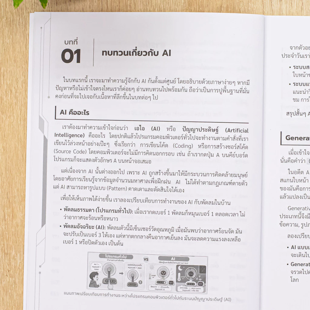 หนังสือ คู่มือ Claude Cowork สั่ง AI ทำงานอัตโนมัติแทนคน | หนังสือไอที หนังสือคอมพิวเตอร์ สอนใช้งาน ฉบับผู้เริ่มต้น thumbnail 4