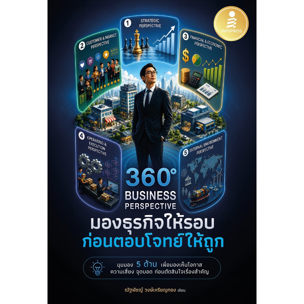 ปกหนังสือ 360° Business Perspective มองธุรกิจให้รอบก่อนตอบโจทย์ให้ถูก