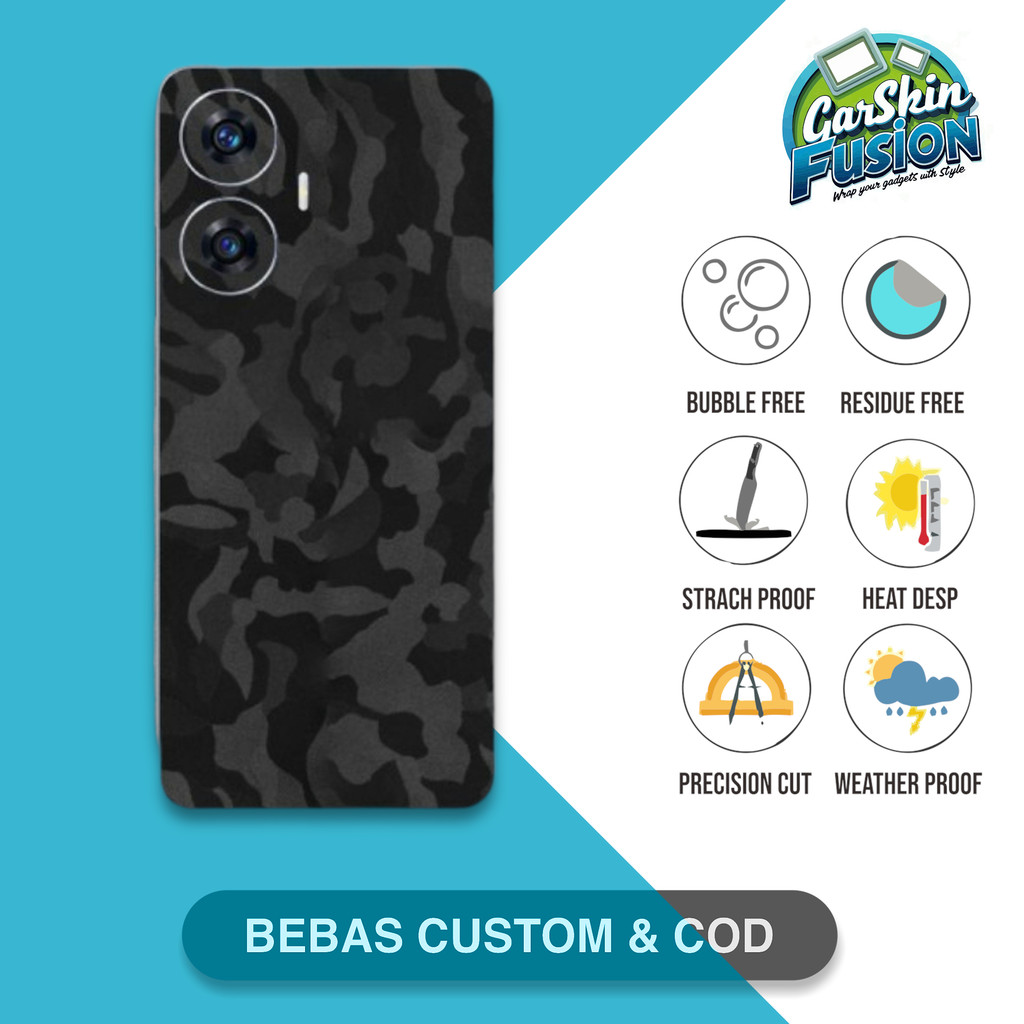 Garskin Skin Realme C55 blacks - 1 เคสกันรอย | By Fusion Code - k7m