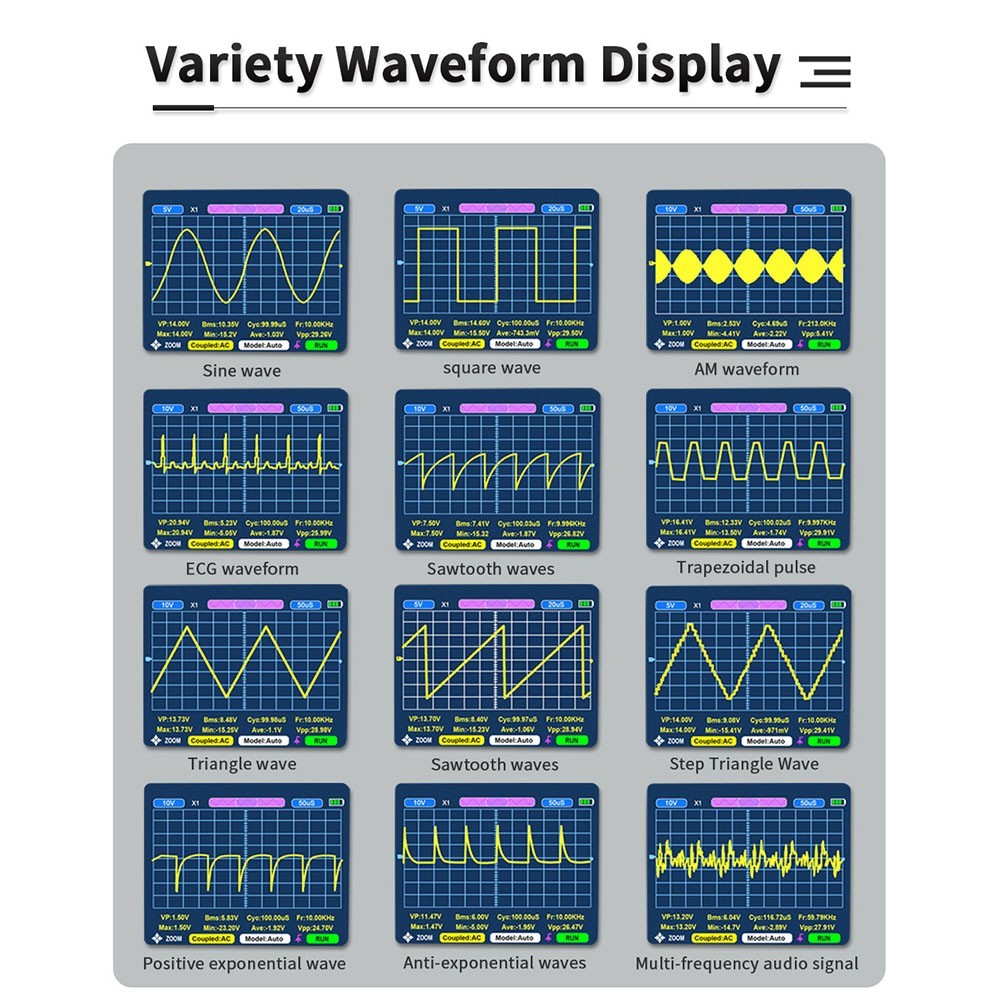 2026ใหม่810B 10MHz Digital สําหรับ Oscilloscope 9999 50MSa/s นับฟังก์ชั่นจัดเก็บข้อมูล Waveform