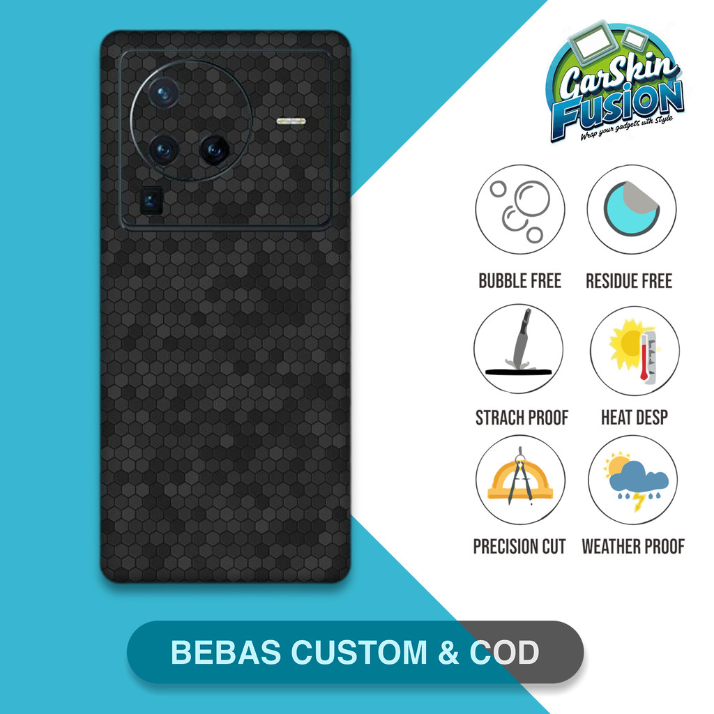 Garskin Skin Vivo X80 PRO 5 matrix รังผึ้ง Anti-Scratch Protector Case | By Fusion Code - 3q2