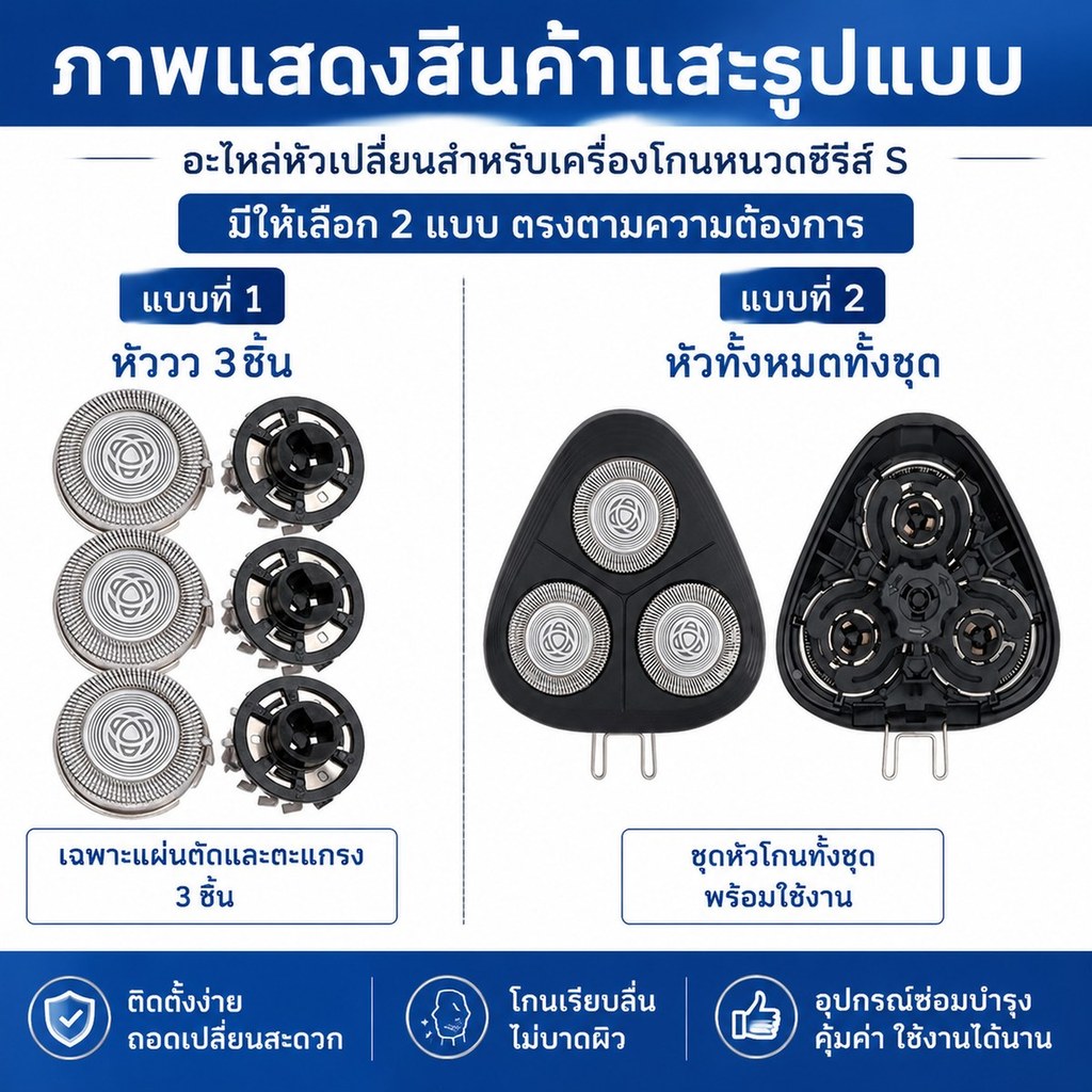 พร้อมส่ง อะไหล่หัวโกน Philips Series 1000 รุ่น S1050 S1060 S1070 ใช้งานง่าย ล้างทำความสะอาดสะดวก ใบ 