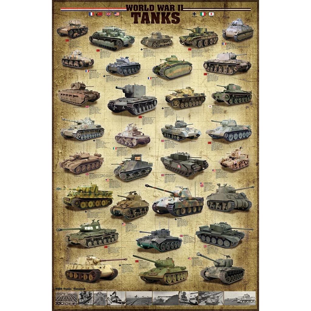 รถถังแห่งสงครามโลกครั้งที่สองโปสเตอร์ Sherman Panzer Pershing Churchill Tiger 24x36
