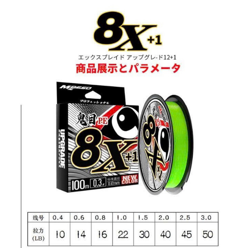 สายร่มชูชีพ Pe พร้อมแกน X8 + 1 - X8 Yin Yang Pe Cord - ผลิตไปยังเทคโนโลยี YGK X-Braid อัพเกรด X8