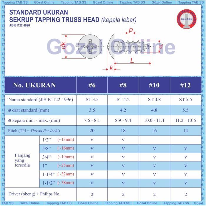 Vcju- สกรูร่ม Tab No. 6 X13Mm - St3.5 X1/2" - สแตนเลส 304 - 50 ชิ้น