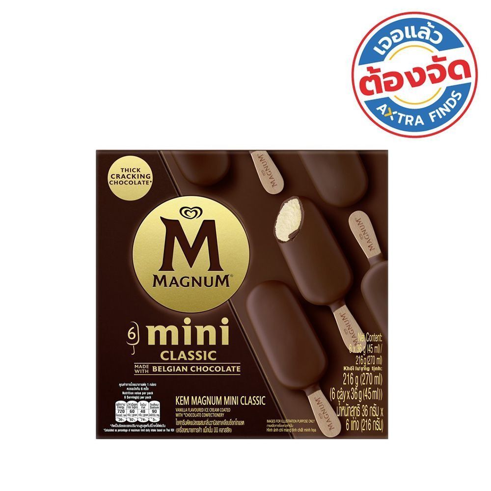 [สินค้าส่งด่วน]วอลล์ แม็กนั่ม มินิ คลาสสิค 216 ก.
