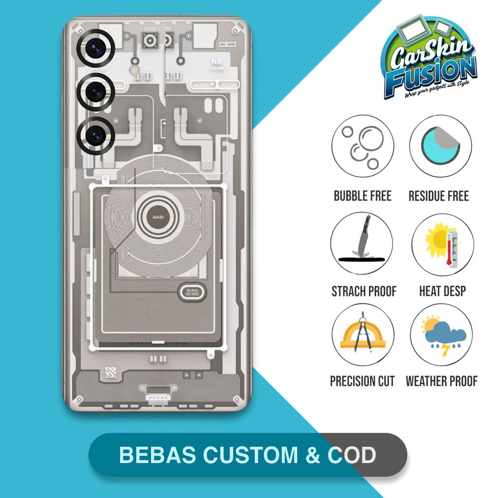 Garskin Skin Samsung S25 TEAROWN เคสกันรอยกันรอย | By Fusion Code - Nl2