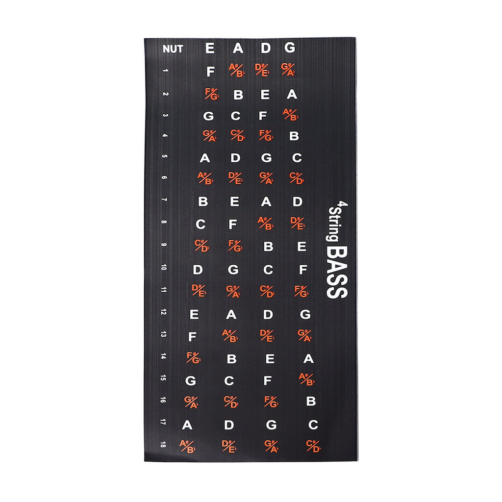 Torachel1-PH Guitar Fretboard Sticker Bass Chord Fret Note F