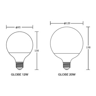 BEC หลอดไฟ Led ขั้วหลอดไฟ E27 12W 20W ทรง G95,G120 แสงขาว แสงเหลือง รุ่น GLOBE