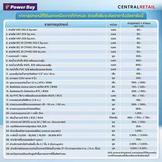 [จัดส่งพร้อมติดตั้ง] Samsung แอร์ติดผนัง 18000 BTU Inverter รุ่น AR60H18D1DWNST