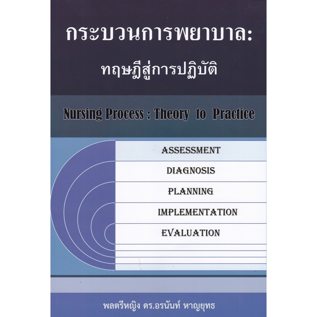 กระบวนการพยาบาล :ทฤษฎีสู่การปฏิบัติ (NURSING PROCESS: THEORY TO PRACTICE) (9786166306453) c112 cuup