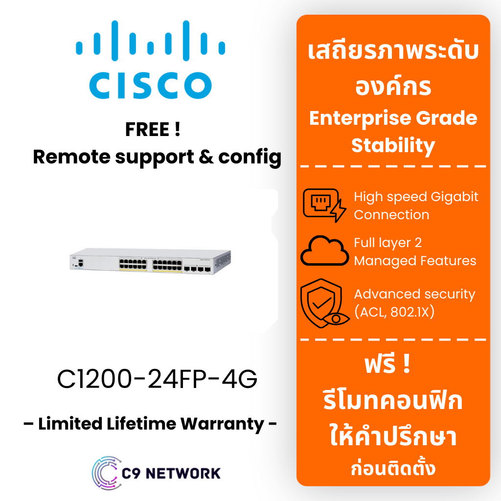Cisco C1200-24FP-4G Switch 24GE Full PoE + 4x1G SFP | Cisco PoE Switch Network