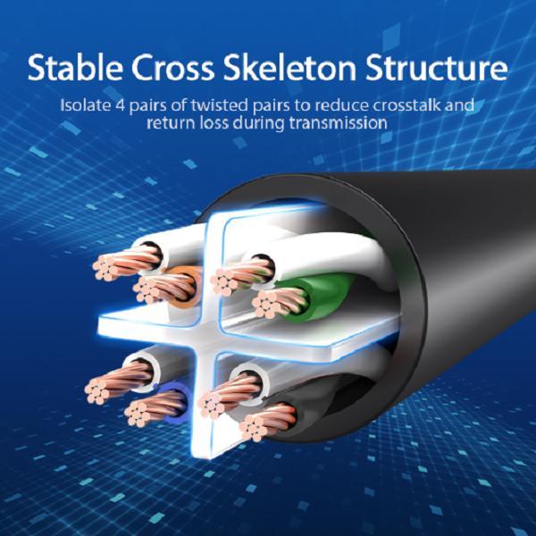 Vention Ibe 25M สาย Lan Rj45 Cat6 Cat.6 Gigabit Utp