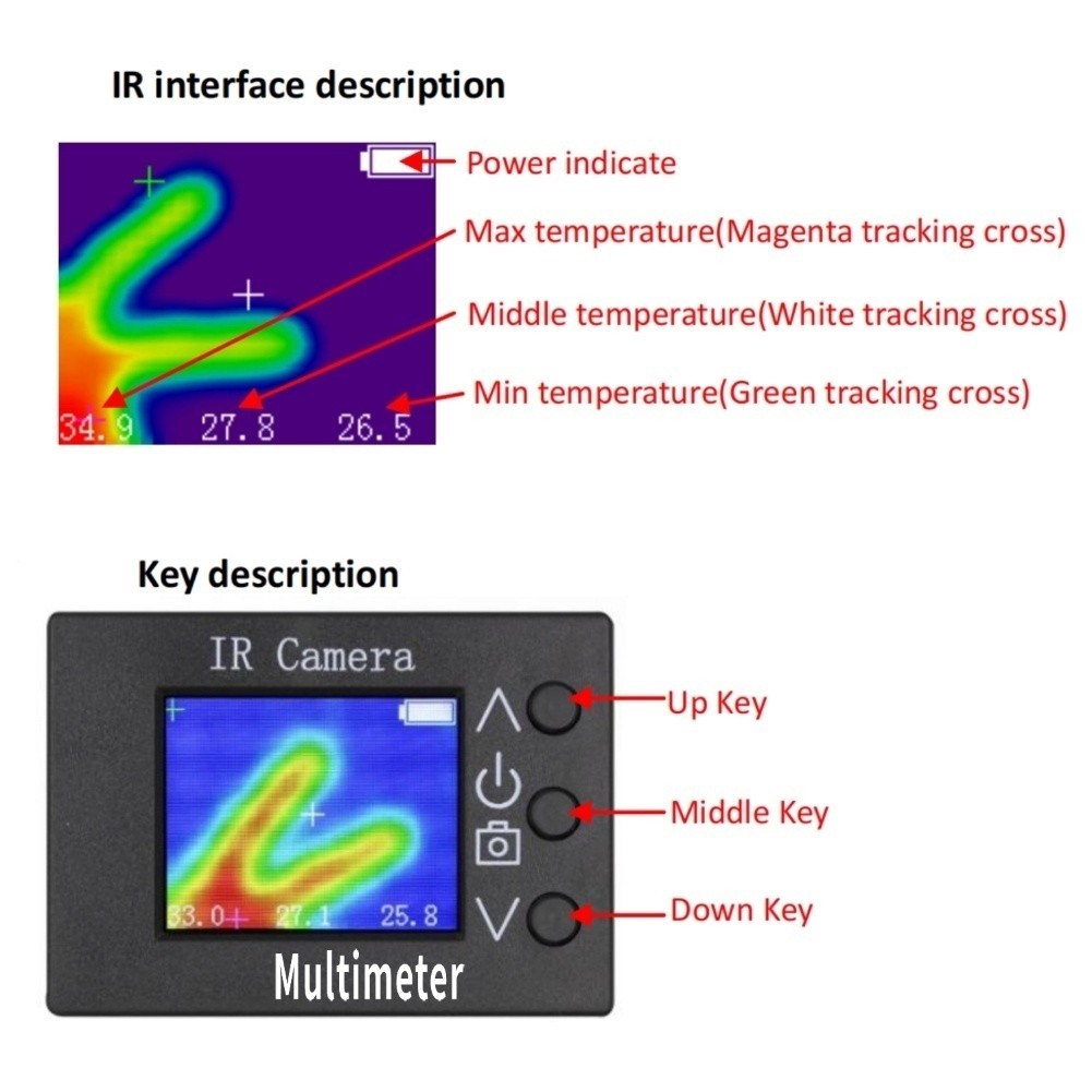 APRTY Portable สําหรับ IR Thermal Imaging Multimeter 32x24 Camera Digital Multimete 2in1