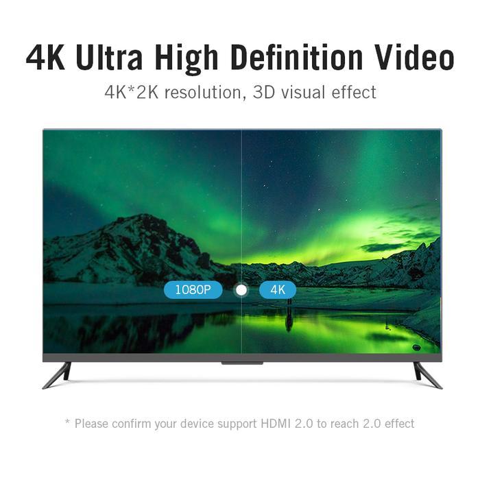 Vention [M02 10M] สาย Hdmi V2.0B 4K Ultra Hd