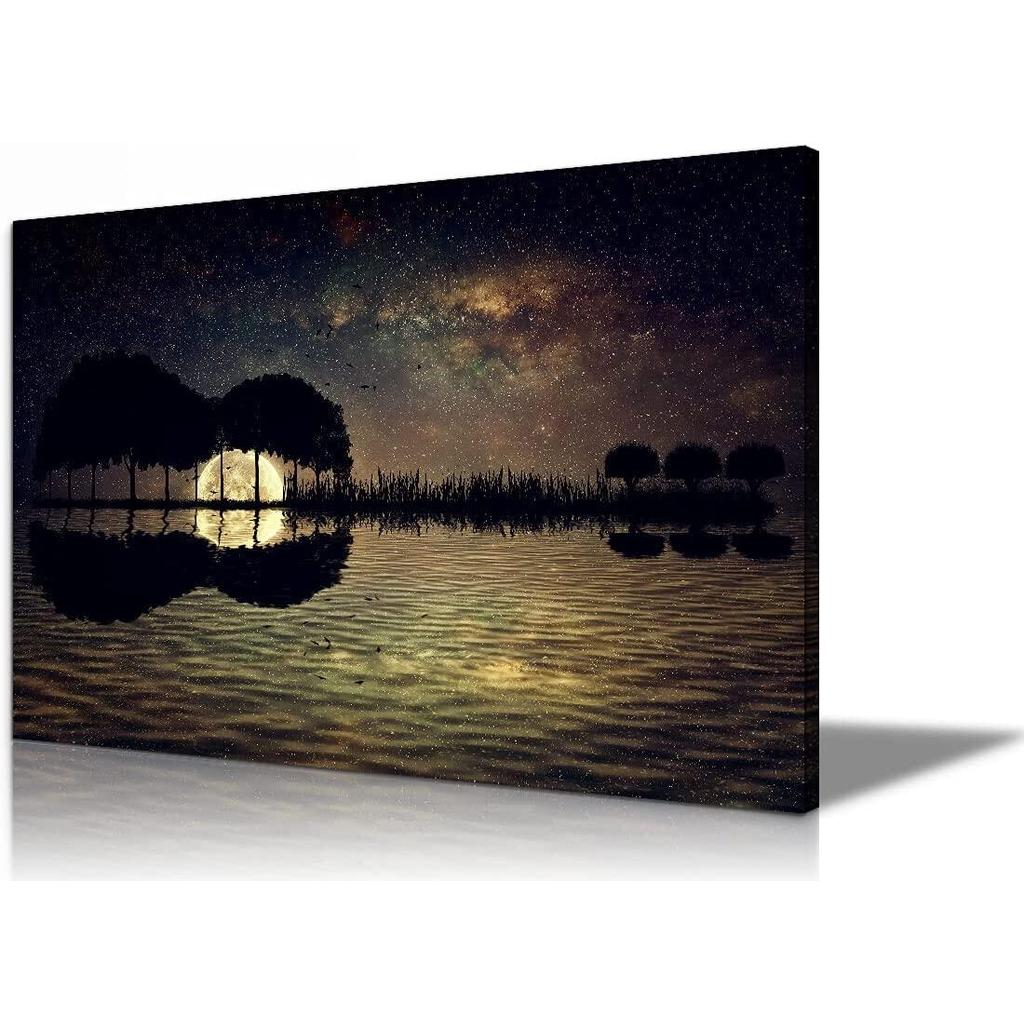 กีตาร์ Wall Art กีตาร์ Iland Muic Poter Muic Decor Muic Wall Art Muic Room Decor กีตาร์ Poter กีตาร์