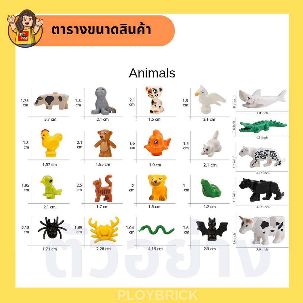 Ploybrick |instock| Monkey D. Luffy จากชุด 75640 Baratie | One Piece Authentic 100% - รูปที่ 4