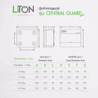 Liton ตู้คอนซูเมอร์ยูนิต(ตู้เปล่า) consumer unit รุ่น Central Guard 4,7,10,14 ช่อง พร้อมอุปกรณ
