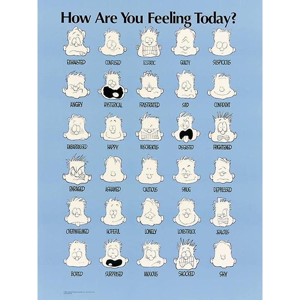 ลามิเนต How Are You Feeling Today? By Jim Borgman Fantasy Theraputic Therapy โปสเตอร์พิมพ์ 18x24 RF2