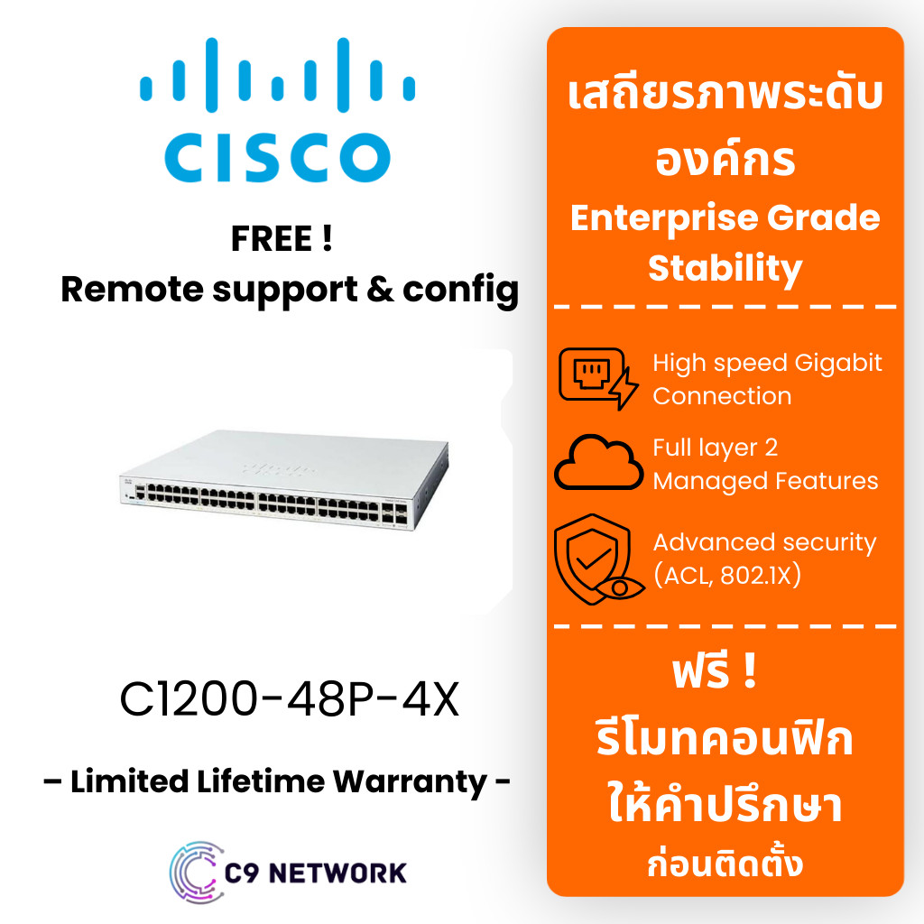 Cisco C1200-48P-4X Switch 48GE PoE + 4x10G SFP+ | Switch Cisco PoE สำหรับองค์กร