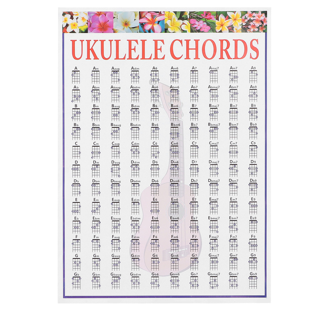 Torachel1-PH Ukulele Chord Chart Art Paper คําแนะนํา Ref