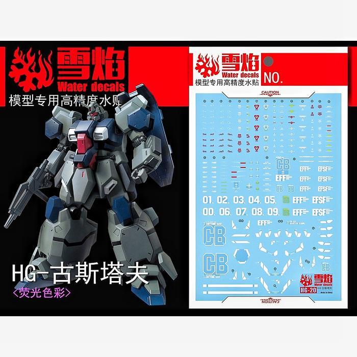 ใหม่ BRG HG GUSTAV KARL UNICORN VER. น้ําบดหิมะ