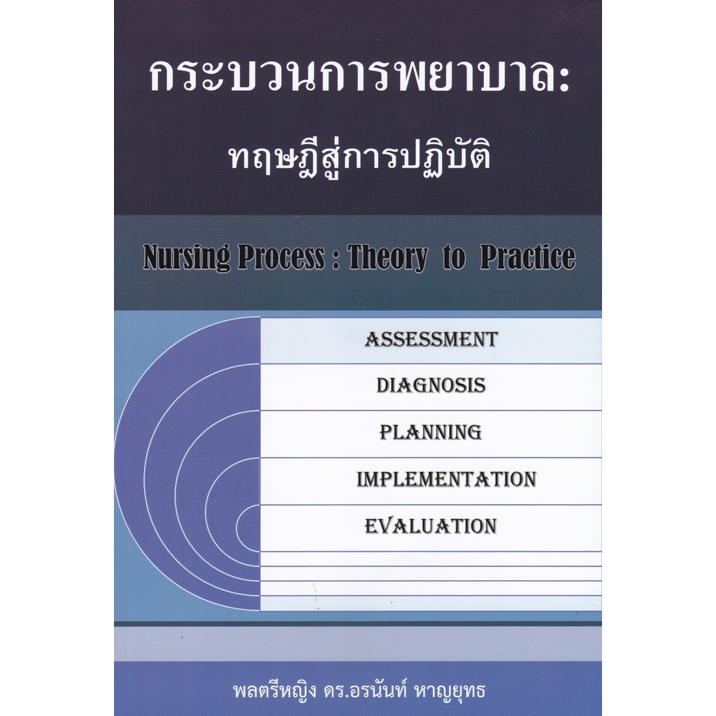 กระบวนการพยาบาล :ทฤษฎีสู่การปฏิบัติ (NURSING PROCESS: THEORY TO PRACTICE) (9786166306453) c112 sut