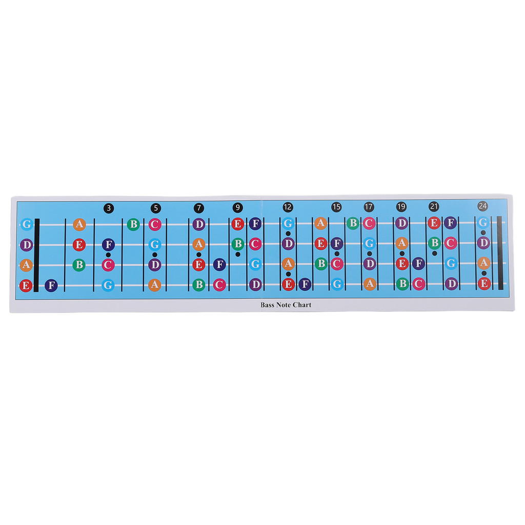 Torachel1-PH Bass Guitar Fretboard Note Chart Color Coded Qu
