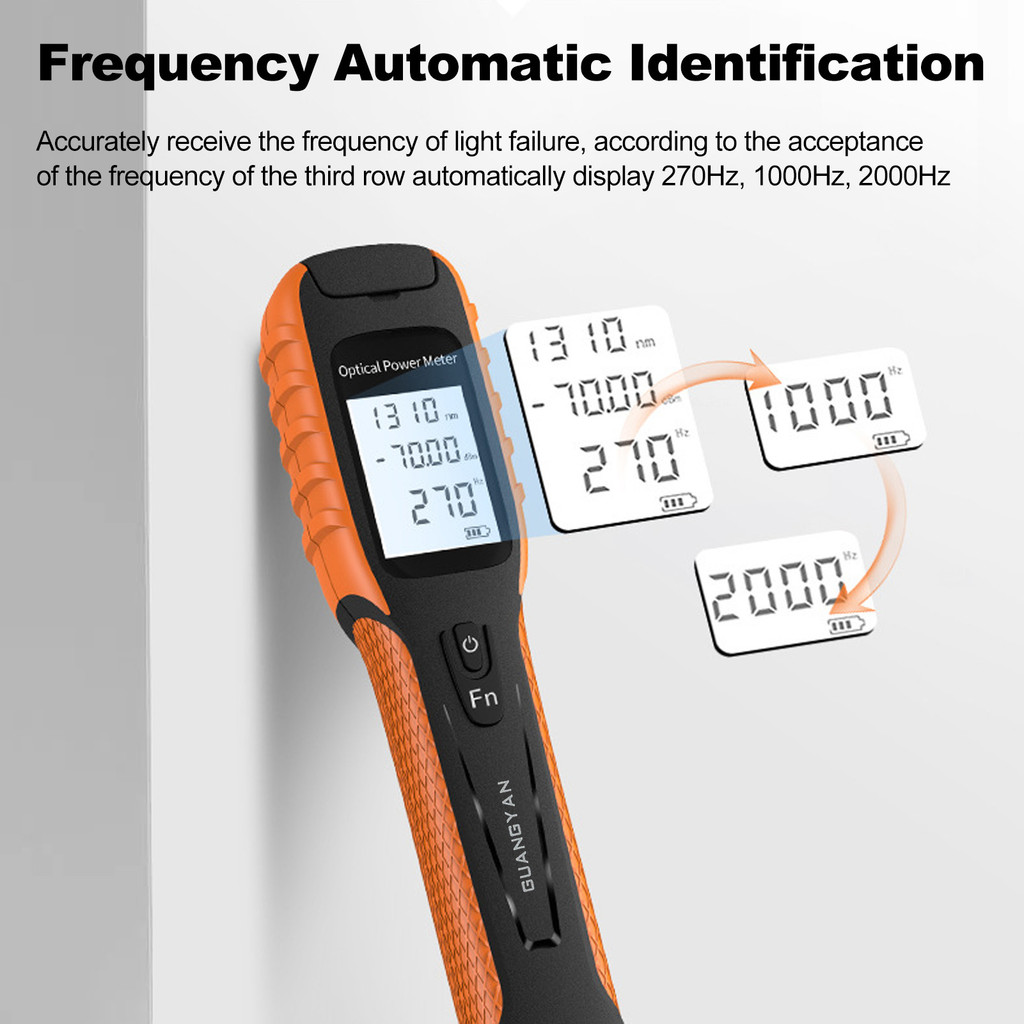 [จัดส่งภายใน 24 ชม.] G11 เครื่องวัดพลังงานแสงออปติคอลความแม่นยําสูงแบบชาร์จไฟได้ไฟเบอร์ออปติกพร้อมไฟ