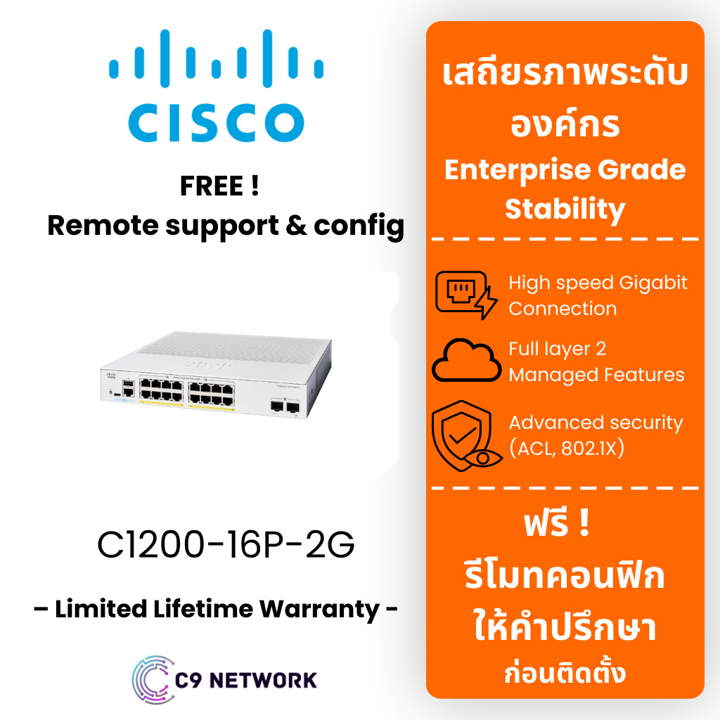 Cisco C1200-16P-2G Switch 16GE PoE + 2x1G SFP | Switch Cisco PoE Network