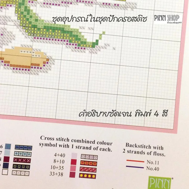 Pinn Shop ชุดปักครอสติช : ชื่น...น...ใจ - รูปที่ 3