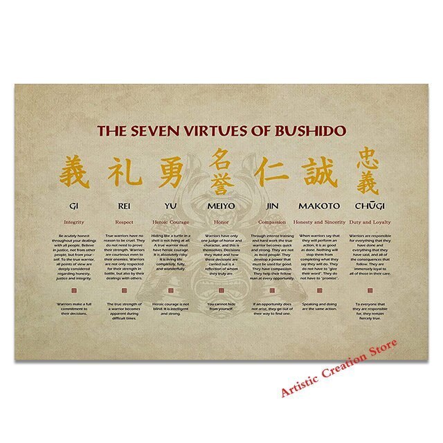 ญี่ปุ่น Samurai 7 คุณธรรมของ Bushido คําคมญี่ปุ่นคันจิพิมพ์ศิลปะผ้าใบโปสเตอร์สําหรับห้องนั่งเล่นตกแต
